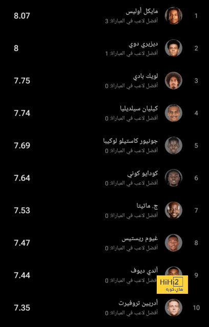 مودريتش يواصل التألق في خط وسط الريال 