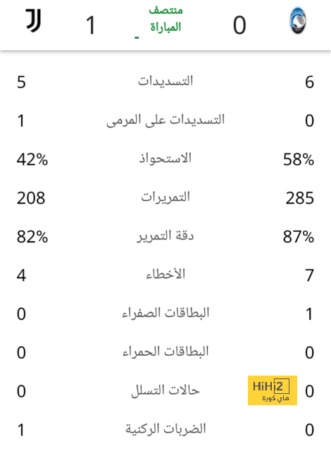 غونزالو راموس يسجل هدف التقدم لبنفيكا ضد ماكابي هايفا 