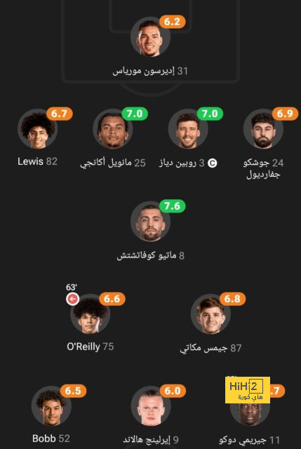 سوبوسلاي: ليفربول نادي تاريخي.. ولا أطيق الإنتظار 