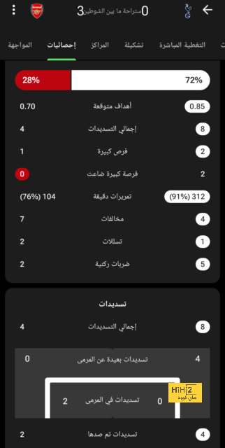 تأهل مصرى فى الخماسى الحديث.. وفرصة الميداليات قائمة بالتايكوندو 