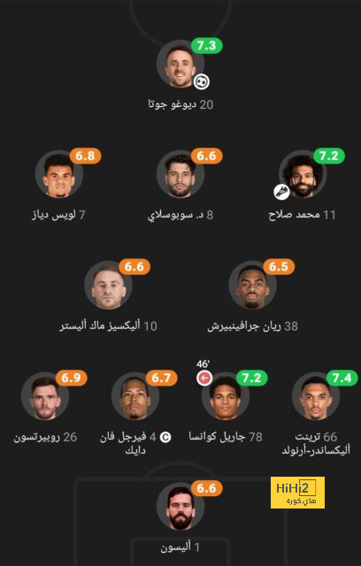 الهلال عقدة الاتحاد هذا الموسم 