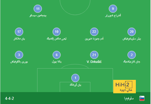 راشفورد يضيف الثاني لمانشستر يونايتد أمام إيفرتون 