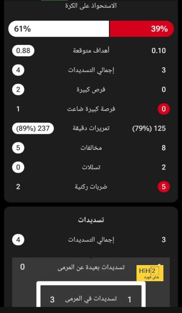 ياسر عبد الرؤوف يتسلم تقارير الحكام عن مواجهات الجولة الرابعة فى الدوري 