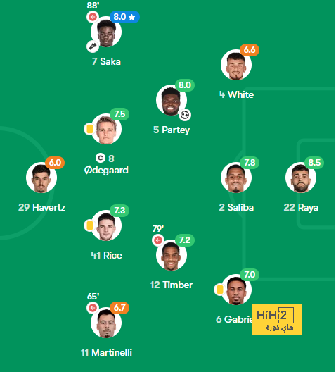 رسميا.. إيقاف ثلاثي الزمالك 4 مباريات.. وغرامة مالية | يلاكورة 