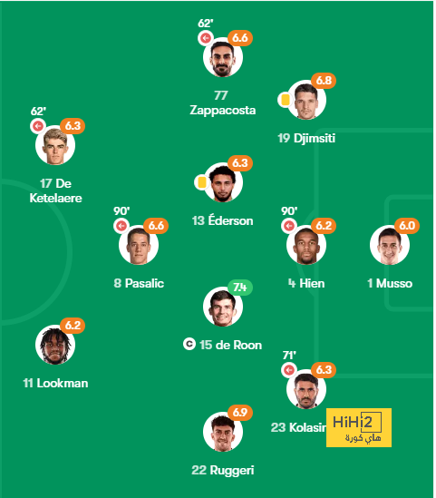 كريستيانو رونالدو مفتاح مانشستر يونايتد لضم ديبالا 