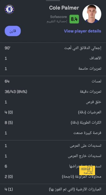 دوري السيدات.. انتصارات ساحقة للأهلي والزمالك | يلاكورة 