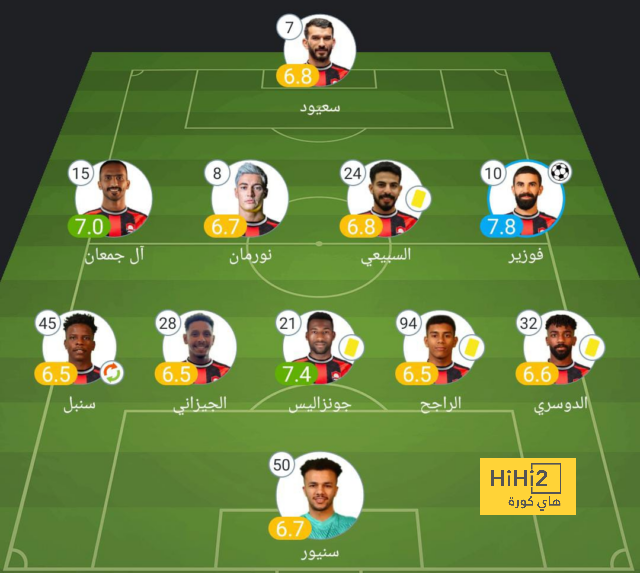 مانشستر سيتي يكرر رقم اليونايتد 