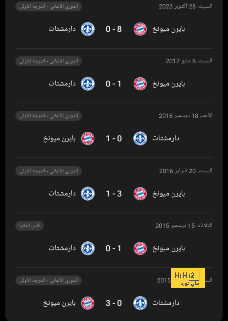 تقارير.. مانشستر يونايتد يتواصل مع توخيل 