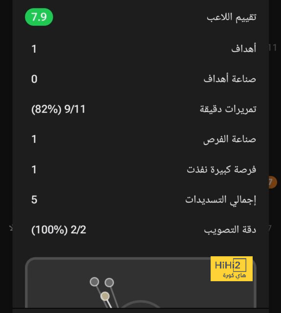 فيديو | النصر يحتفل بإيمريك لابورت .. واللاعب يرد بـ"طلب مهم" من زملائه | 