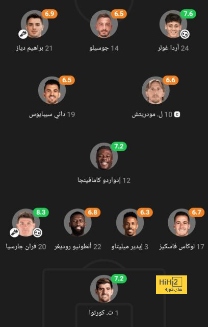 ثنائية كروس ومودريتش ما بين الماضي والحاضر 