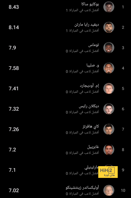 روميرو يكشف سر ورقته عن صفقة نيكو ويليامز 