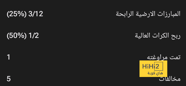 الحديث يتواصل في الصحافة الكتالونية عن ركلة الجزاء الغير محتسبة لبرشلونة أمام أتليتكو مدريد 