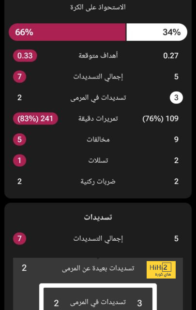 موعد تعيين غالتيير مدربًا لباريس سان جيرمان 