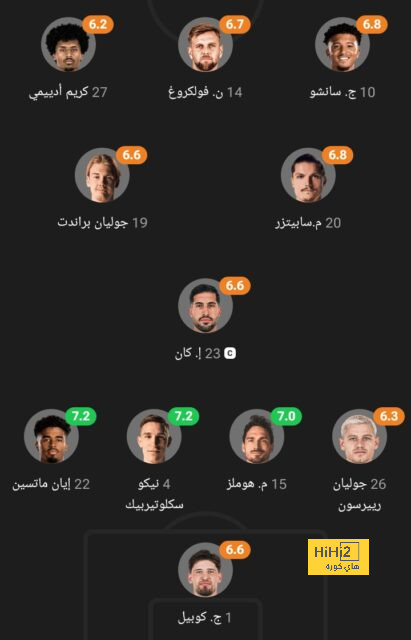 إيران تدعو للحفاظ على المؤسسات السورية لحماية الاستقرار 