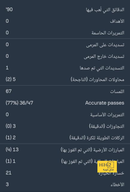 بعد قضية "سي في سي" .. تيباس يفتح النار على فلورينتينو بيريز: أصبحت خبيرًا في الهراء السياسي! | 