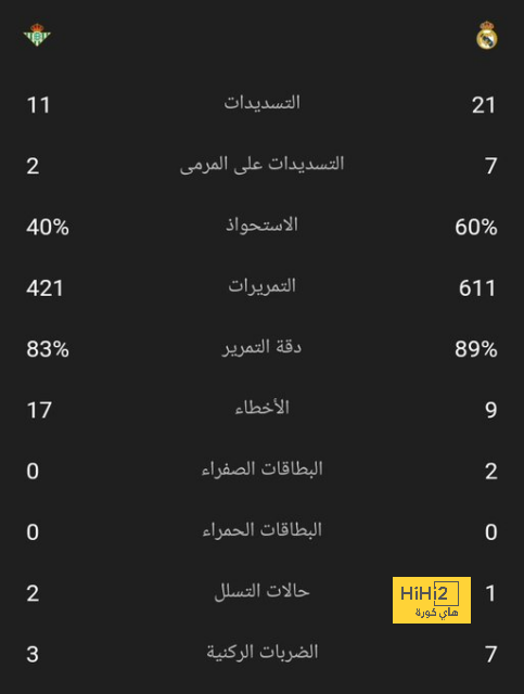 إحصائية مميزة لأرسنال في الدوري الانجليزي 