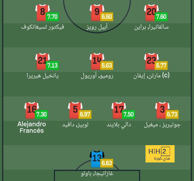 الهلال يحسم مصير علي البليهي قبل نهاية عقده - Scores 