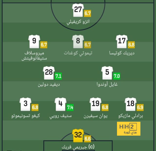 فودين يسجل الهدف الثالث في شباك برايتون 