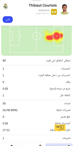 ليفاندوفسكي يقود بولندا للفوز أمام السعودية بثنائية في كأس العالم 