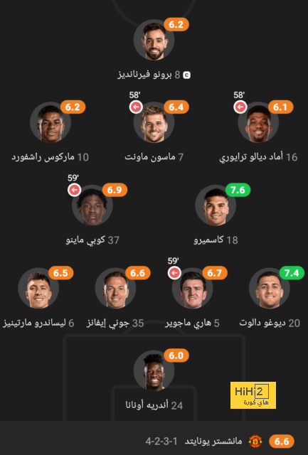 تفاصيل عرض بروسيا دورتموند لضم هالير 