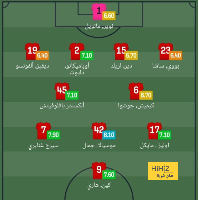 أحمد الكاس: أتحمل مسؤولية الهزيمة الكبيرة أمام المغرب | يلاكورة 