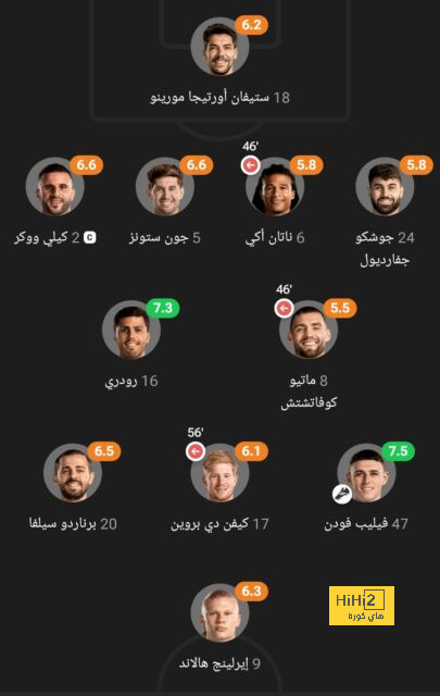 هاتريك.. فيران توريس يضيف الرابع للبارسا ضد بيتيس 