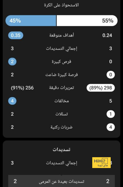 فيديو | غيرة؟ لقطة غريبة تجمع ساديو ماني مع شعر نجم الاتحاد | 