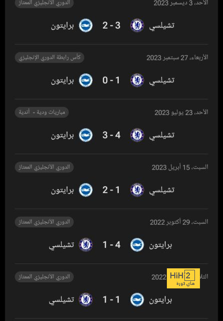 تشيلسي يزاحم ريال مدريد على باريديس 