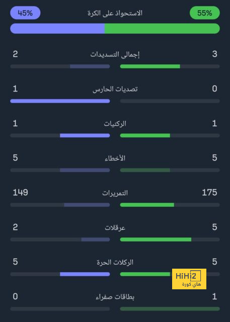 فايزة العماري تؤكد سعي مبابي لشراء نادي جديد 