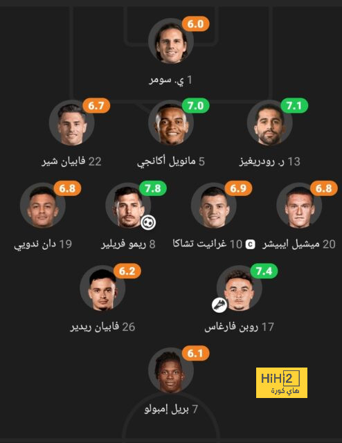 فيديو | حارس الفيحاء يستفز ساديو ماني .. وهكذا رد نجم النصر بعد تسجيله هدفين! | 