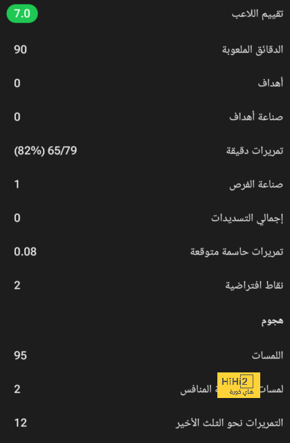 تشكيلة ميلان المتوقعة أمام نابولي في الدوري الإيطالي 