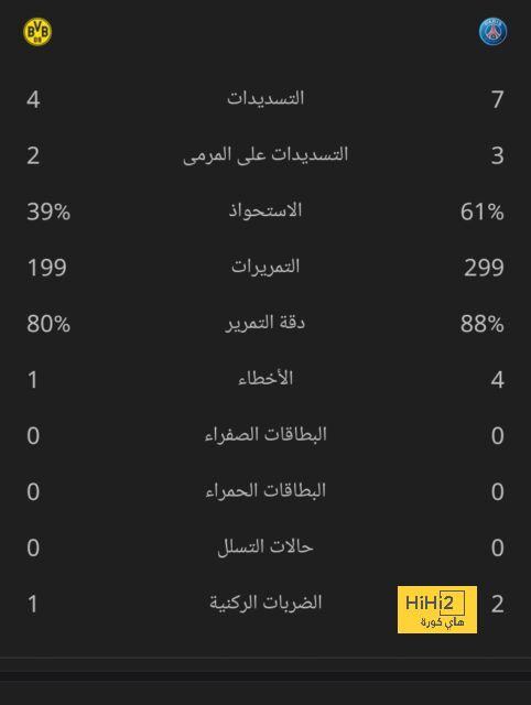 جورجي جيسوس.. قائد انتفاضة الهلال 