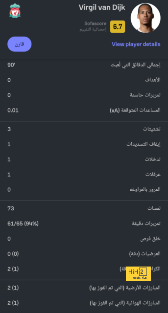 أرسنال مستمر في مراقبة نوني مادويك 