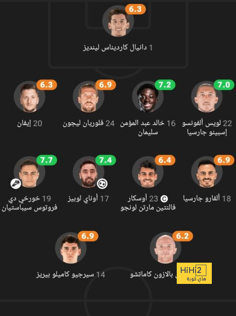 تقييم مانشستر سيتي في الشوط الأول أمام مانشستر سيتي 