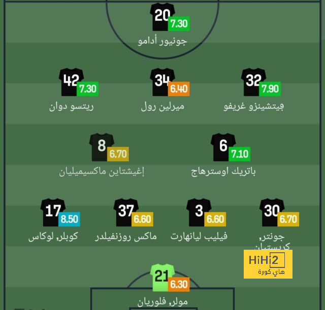 عاجل: اشتباكات بالأيدي بين جماهير البرازيل والأرجنتين 