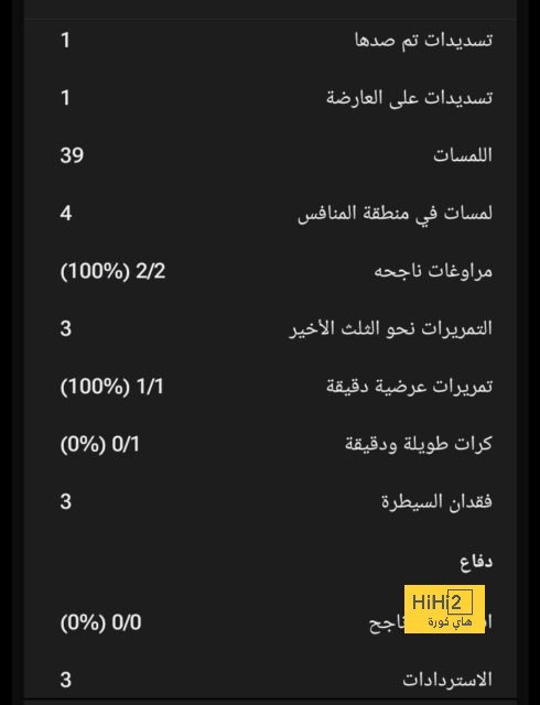 يوفنتوس سيكون عقبة في طريق برشلونة لكييزا 