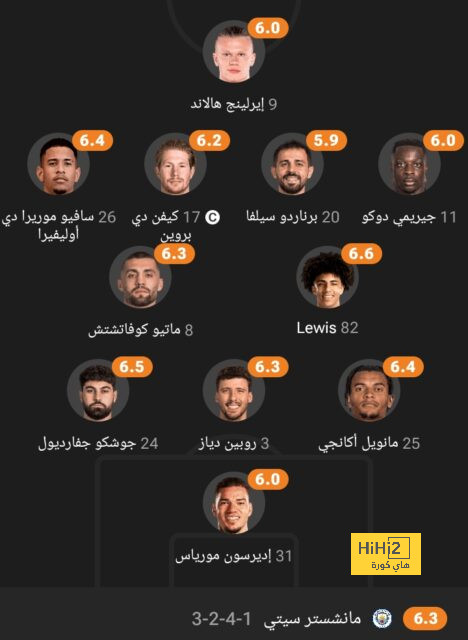 السرحان يقصي الصريح ويكمل عقد المتأهلين بكأس الأردن 