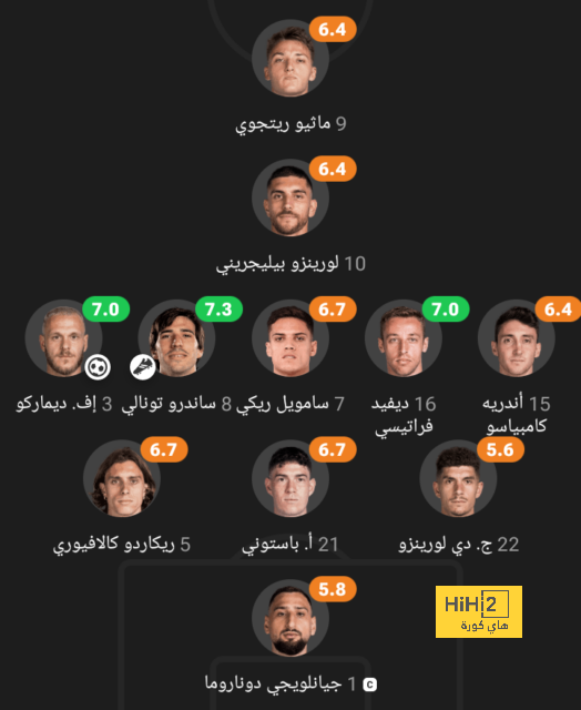 مدافع أتلتيكو مدريد يأمل في الانتقال لفنربخشة 