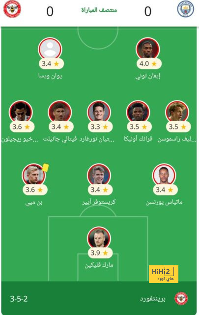 أولويات تشافي في سوق الانتقالات الصيفية 