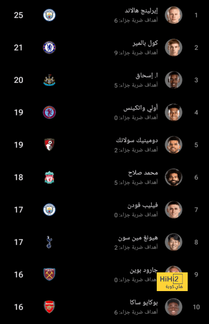 تطورات انتقال ألميرون إلى دوري روشن 