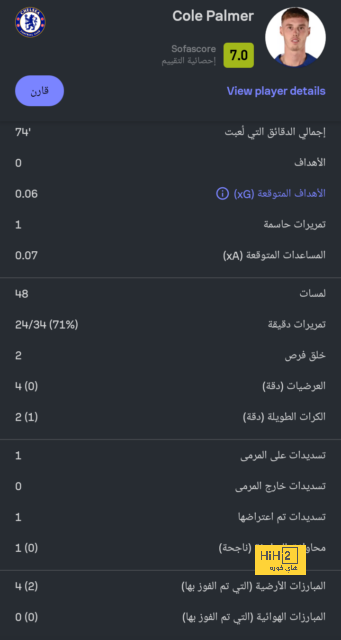 إنهيار مففاوضات تجديد غالاغير مع تشيلسي.. وهذا النادي يترقب 