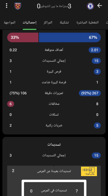 أياكس يعلن تعيين فاريلولي مدرباً للفريق 