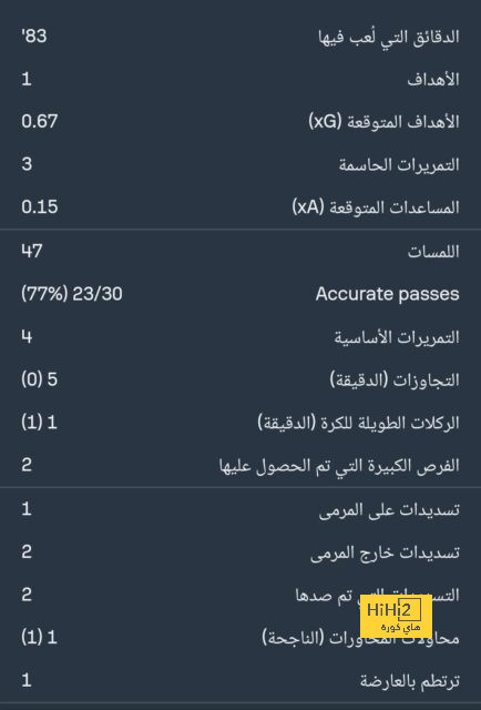 التشكيل الرسمي لقمة فرنسا ضد إيطاليا في دوري الأمم الأوروبية 