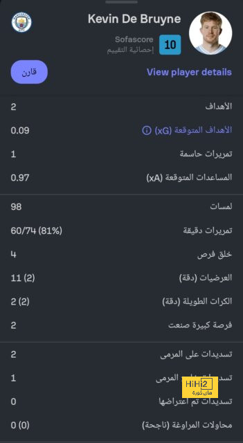 تعرف على انفاق أبطال الدوريات الأوروبية الكبرى في الميركاتو الصيفي 