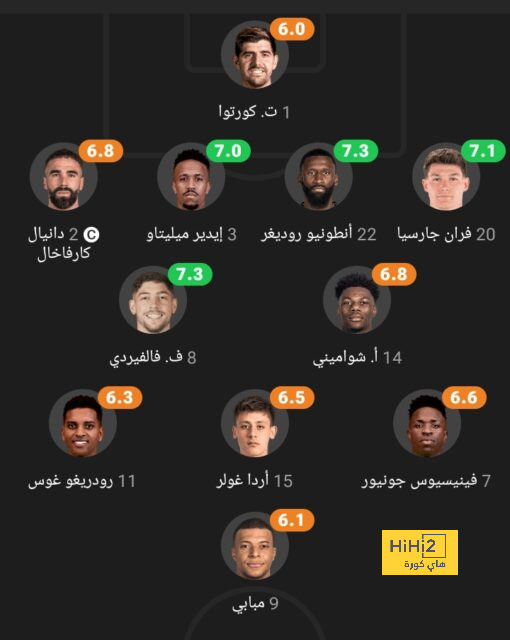 أخبار الاتحاد اليوم | بلان يدافع عن بنزيما بعد اتهامه بـ"التهرب" من الديربي .. وحقيقة عقوبة جماهير العميد! | 