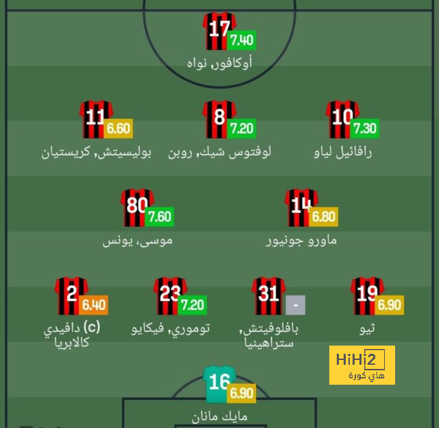 توجيهات هانسي فليك بشأن غافي 