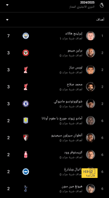 25 يناير بدء التحقيقات مع رئيس الوداد سعيد الناصري بتهمة الاتجار في المخدرات 