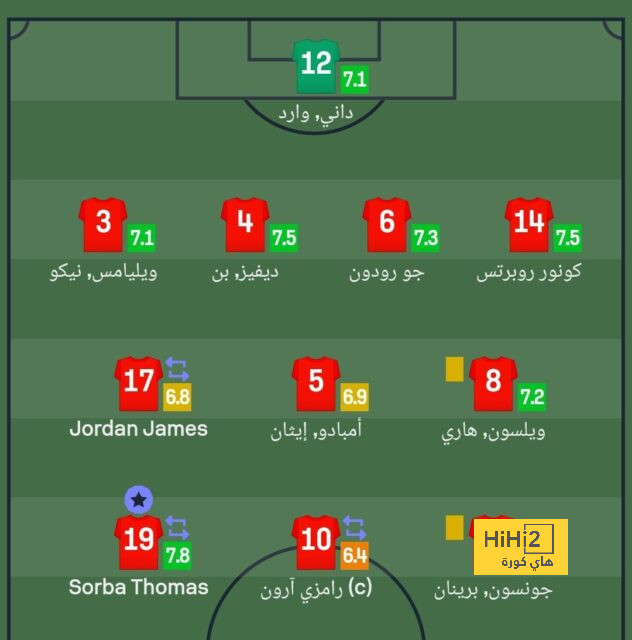 دفاع إنتر ميلان أمام ليتشي في الدوري الإيطالي 