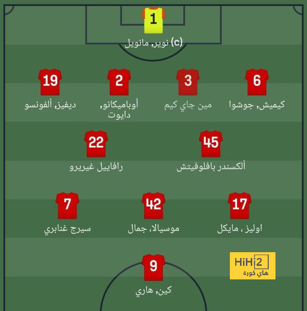 الشباب ضد الهلال.. الزعيم يحسم الديربي بثنائية فى الدوري السعودي فيديو 