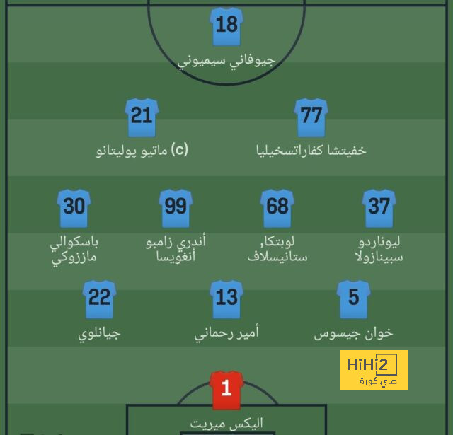 سابيتزر يريد الاستمرار مع مانشستر يونايتد ولكن! 